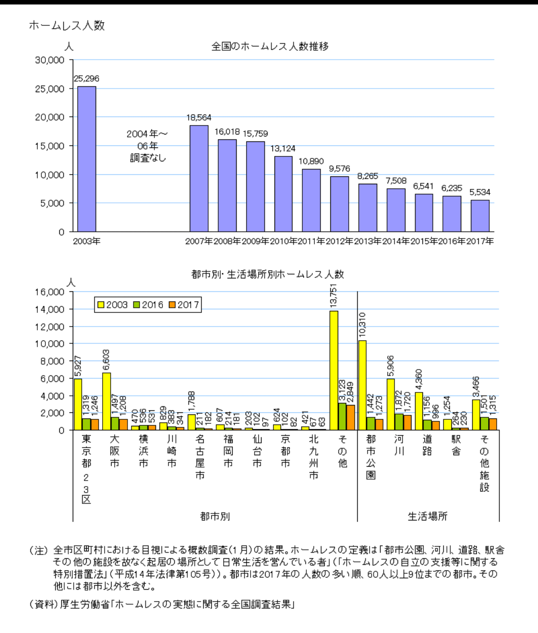 カイカイ 反応 通信 N B 食 韓国人 日本式とんかつ Vs 韓国式とんかつ カイカイ反応通信