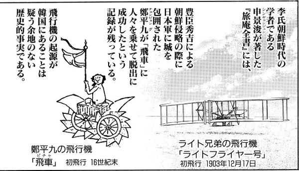韓国人 人類初の飛行機を発明したのは朝鮮人だった ライト兄弟より311年前 飛車が朝鮮の空を飛んだ カイカイch 日韓交流掲示板サイト