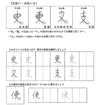 この映像の中の文字をされる方について質問です カイカイch 日韓交流掲示板サイト