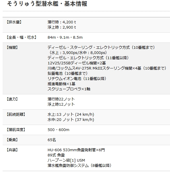 海上封鎖したいなｗｗ カイカイch 日韓交流掲示板サイト