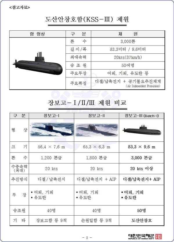 海上封鎖したいなｗｗ カイカイch 日韓交流掲示板サイト