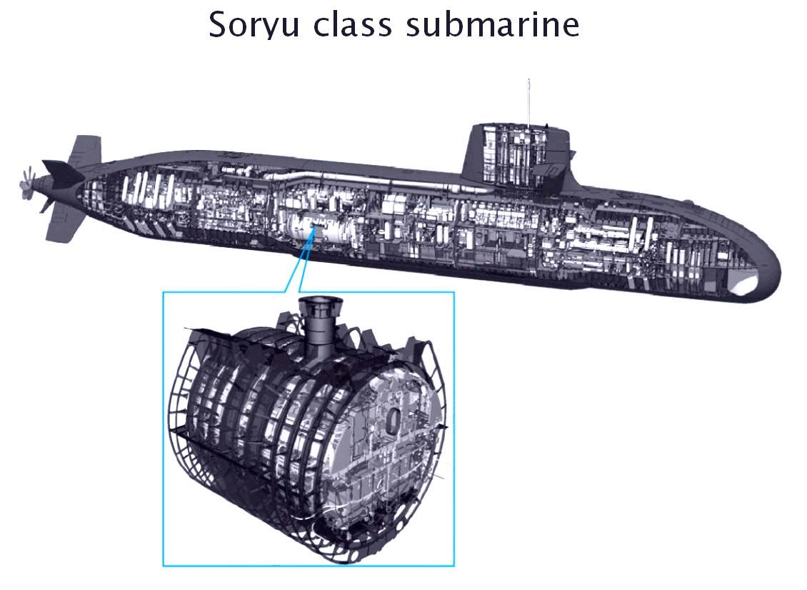 そうりゅう型最新鋭潜水艦 おうりゅう 進水 初のリチウムイオン電池搭載 カイカイch 日韓交流掲示板サイト