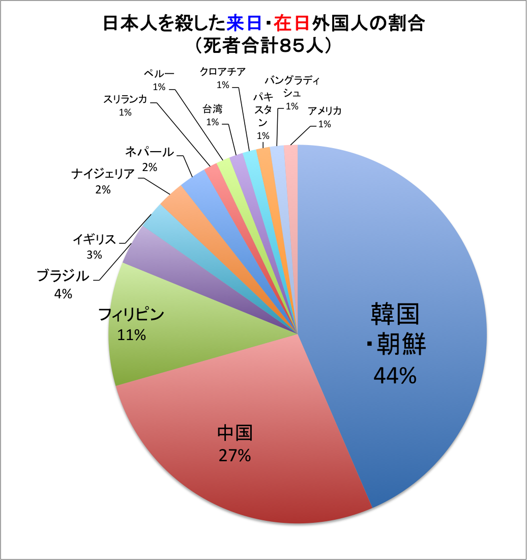 韓国人はホントに旭日旗を見ると発狂するの カイカイch 日韓交流掲示板サイト