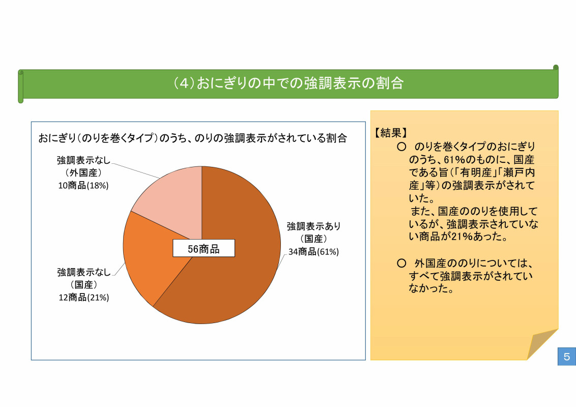 コンビニおにぎりも恵方巻も国産海苔にこだわろう カイカイch 日韓交流掲示板サイト