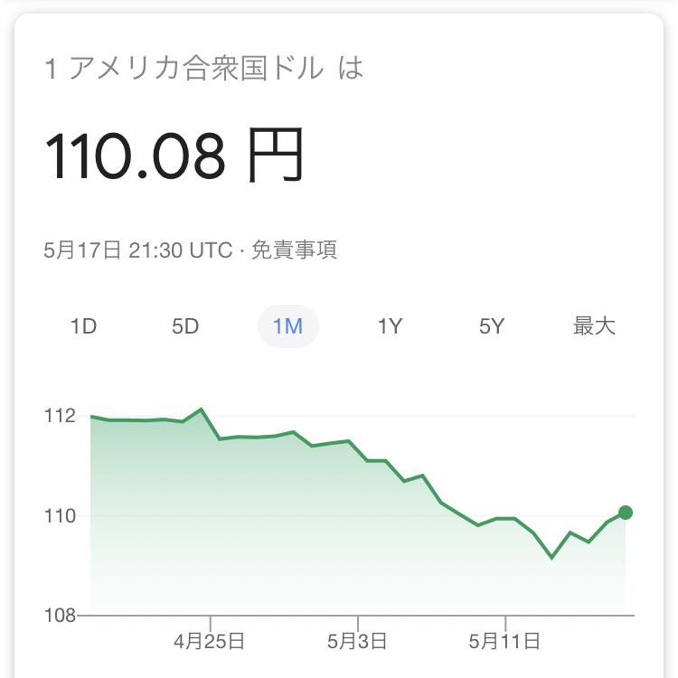 ウォン 安 韓国 の 反応