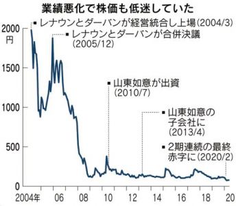 あおり 運転 宮崎 暴走あおり運転男 が初公判で語った理解不能な言い分 Tmh Io