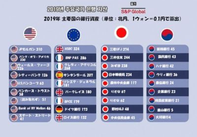 米 韓 スワップ と は