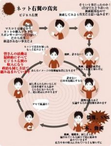 韓国 反日 エスカレートでついに米国も敵扱い カイカイch 日韓交流掲示板サイト